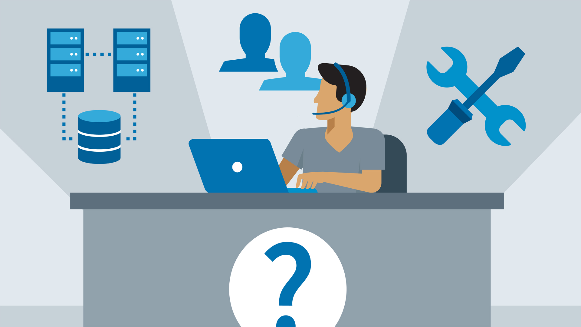 Kurumsal Bilgi Teknolojileri Helpdesk Sistemi
